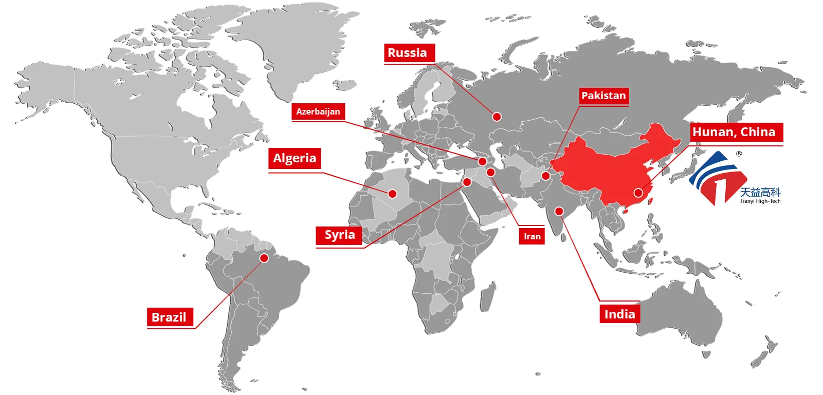 Tian Yi NETWORK GLOBAL